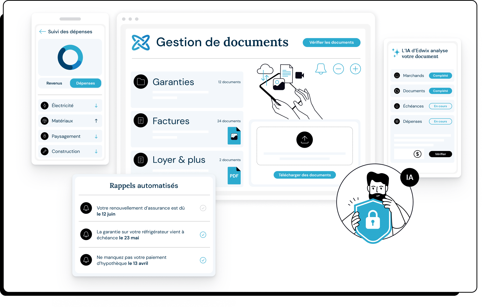 Edwix écran de gestion de documents, écran de rappels, écran mobile - le tout sécurisé